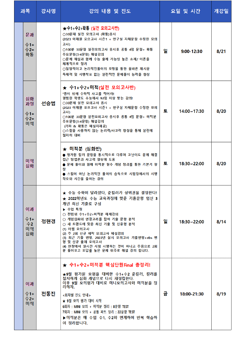 대치 8월 고3 시간표003.png