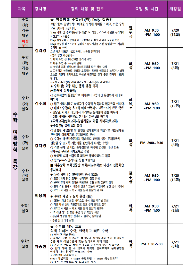 대치 8월 예비고1 시간표004.png