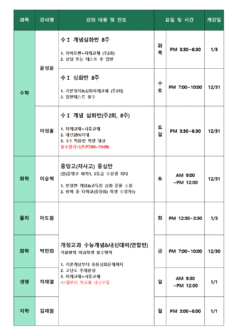 안국 고2 겨울방학 시간표002.png