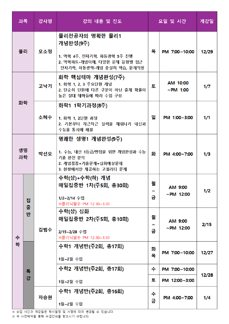 2023 예비고1 겨울방학 시간표003.png