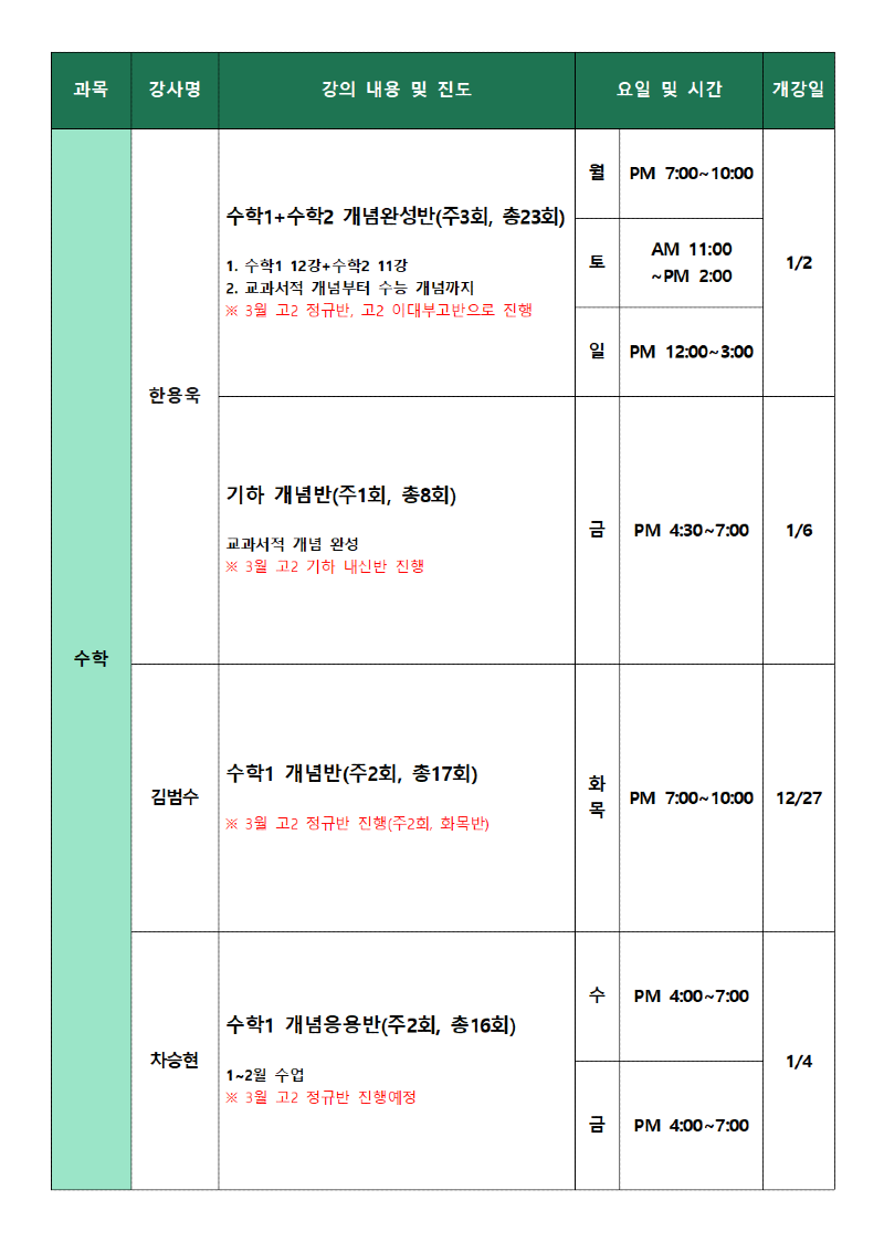 2023 예비고2 겨울방학 시간표002.png