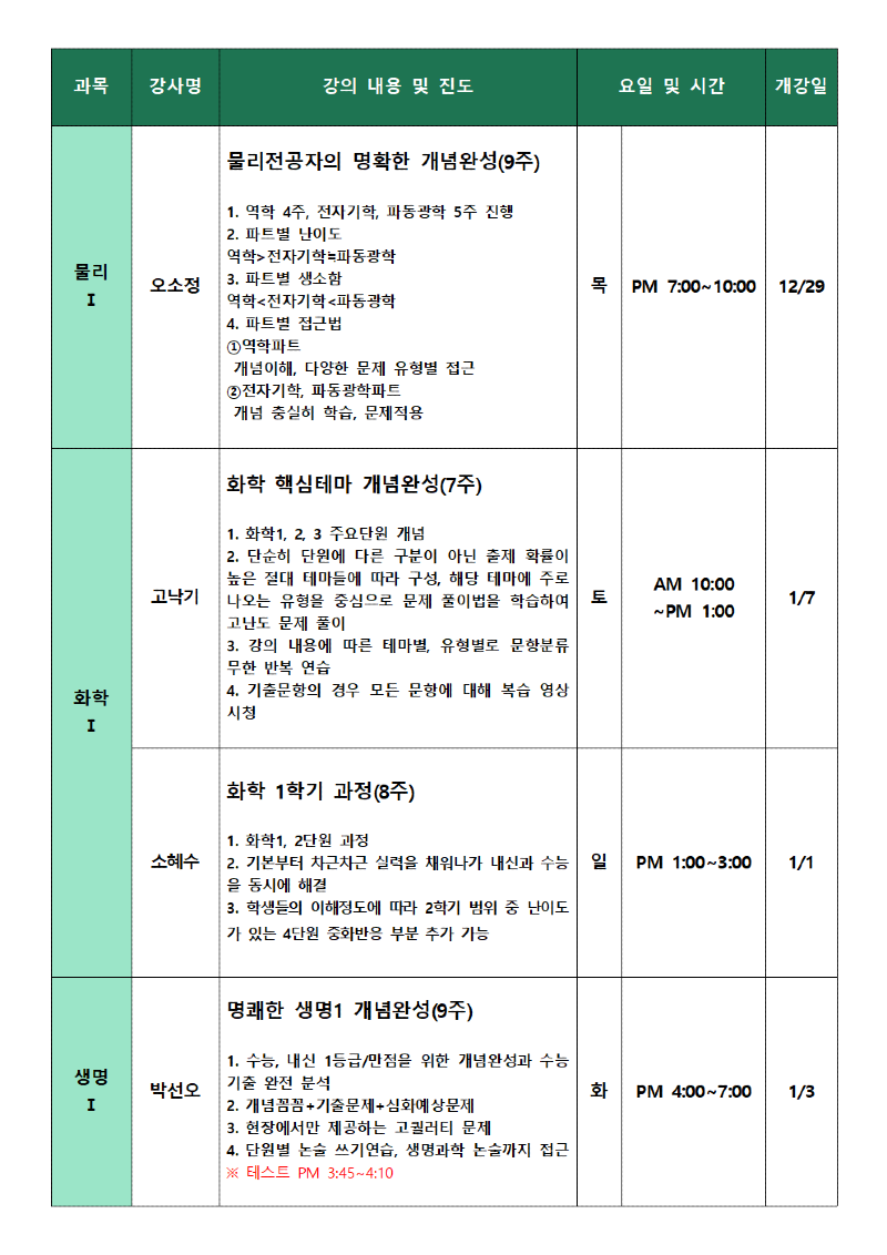 2023 예비고2 겨울방학 시간표003.png